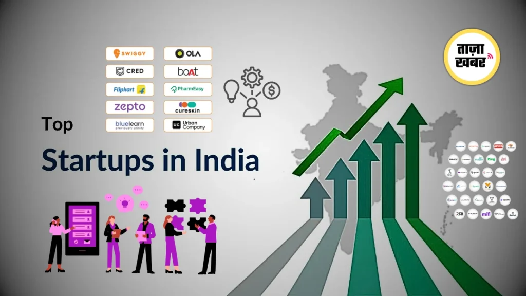 India Top Startups 2025