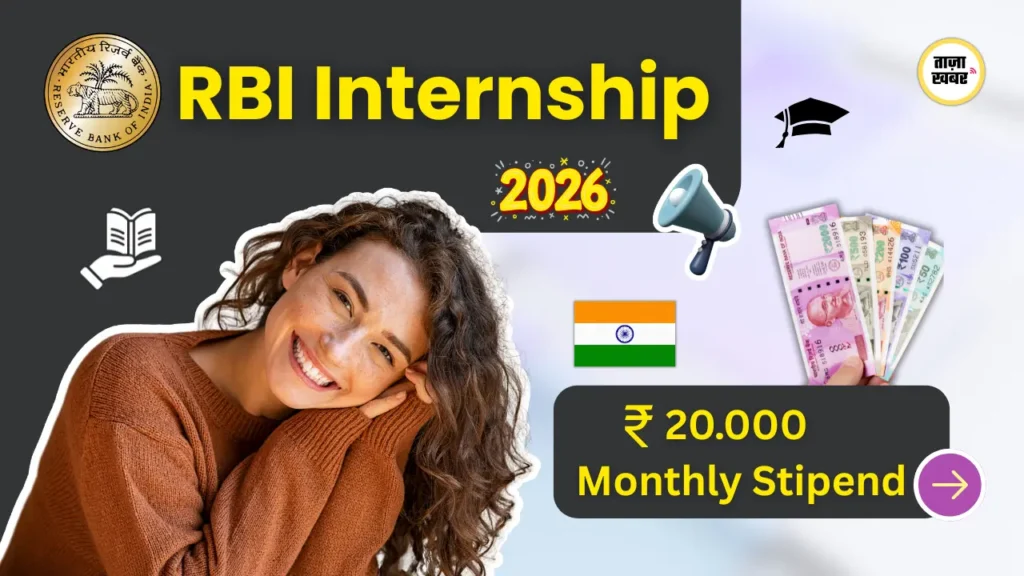 RBI Internship 2026