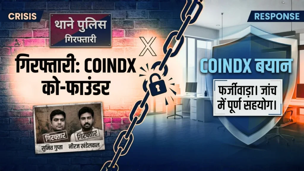 CoinDCX फ्रॉड केस 71.6 लाख ठगी मामले में गिरफ्तारी